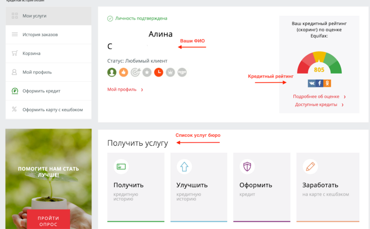 Почему на меня открыта кредитная история, если я никогда не брал займы?